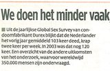 Beeldvergroting: (Algemeen Dagblad, vandaag