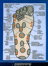 Beeldvergroting: ?...de inlegzolen hadden ook iets met acupunctuur van doen...?